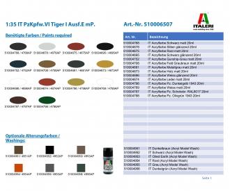 Italeri Tiger I Ausf.E mP. 1:35 Model Kit