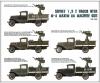 1:35 Sowjetischer 1,5t LKW Vierling M-4 Maxim(2)