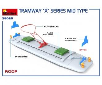1:35 Tramway X-Series. Mid Type