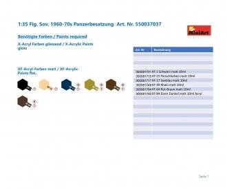 1:35 Fig. Sov. Équipage de chars des années 1960-70