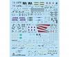 F-15C Eagle Aircraft Model Kit 1:72 Scale