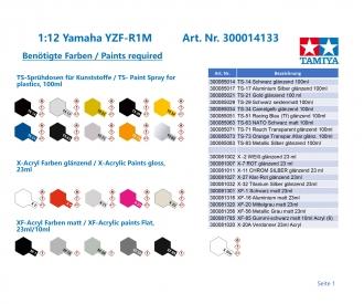 1:12 Yamaha YZF-R1M, plastic model assembly kit