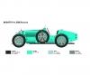 Bugatti 35B Roadster model kit 1:12 scale