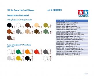 1:35 JPN Panzer Type 1 mit 6 Figuren