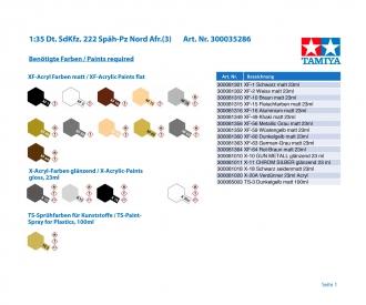 1:35 Ger. SdKfz.222 Arm.Veh. Nor.Afr., assembly kit