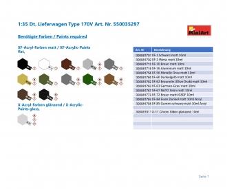 1:35 Ger. Delivery Car Type 170V
