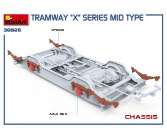 1:35 Tramway X-Series version moyenne