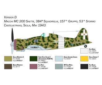 Macchi MC. 200 Series XXI-XXIII Aircraft Kit