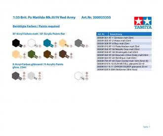 1:35 Brit. Pz Matilda Mk.III/IV Red Army