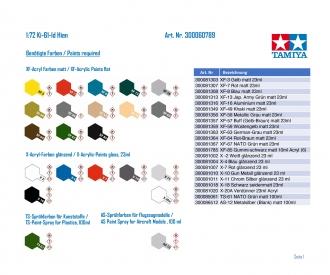 1:72 Ki-61-Id Hien, plastic model kit