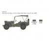 Italeri Willys Jeep MB 80th Anniversary 1:24