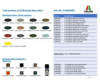 1:48 Junkers JU-87B Stuka Bat.o.Brit.