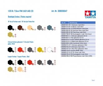 1:35 Ger. 7,5cm Anti Tank Gun(PAK), assembly kit