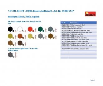 1:35 Deutscher Kfz.70 L1500A Mannschaftskraft.