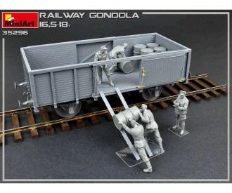 1:35 Railway Gondola 16,5-18to (5)