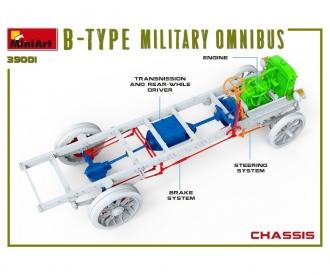 1:35 WWI Miltär Omnibus B-Typ