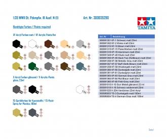 1:35 WWII Dt. Pzkmpfw. III Ausf. N (1)