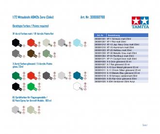 1:72 Mitsubishi A6M2b Zero, plastic model kit