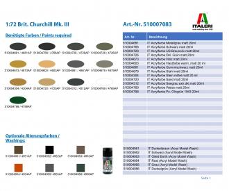 Italeri Churchill Mk. III Tank Model Kit 1:72