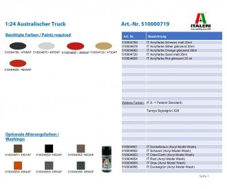 Italeri Australian Truck Model Kit 1:24 Scale