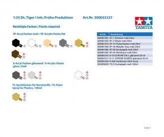 1:35 Dt. Tiger I Init./Frühe Produktion