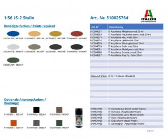 Italeri JS-2 Stalin Tank Model Kit 1:56 Scale