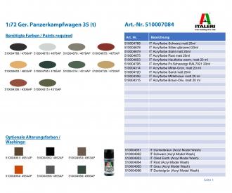 1:72 Ger. Véhicule de combat blindé 35 (t)