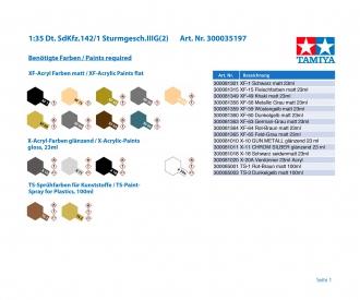 1:35 Ger. SdKfz.142/1 Sturmgesch.IIIG(2), plastic model kit