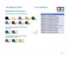 1:48 Elefant, tank destroyer assembly kit