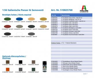 Italeri Italian Tanks & Semoventi Model Kit