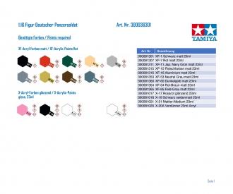 1:16 Wehrmacht Tank Crewman, figure assembly kit