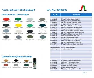 Italeri Lockheed F-35A Lighting II Model Kit