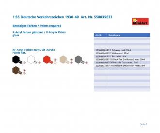 1:35 Panneaux de signalisation allemands 1930-40