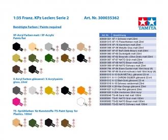 1:35 Fren. Leclerc Series 2, plastic model kit