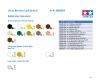 1:35 Type 97 Chi-Ha, plastic model assembly kit