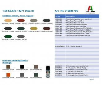 1:56 Sd.Kfz. 142/1 StuG III