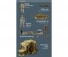 Hartenstein Hotel Battle Set Model Kit 1:72