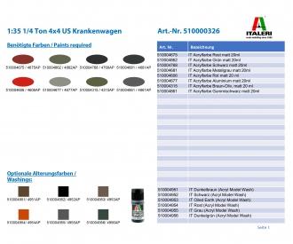 Italeri 1:35 1/4 Ton 4x4 US Ambulance Vehicle