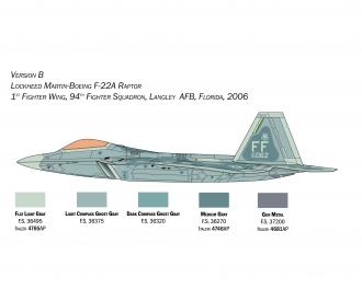 Italeri 1:48 US F-22A Raptor model kit