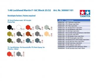 1:48 Lockheed Martin F-16C Block 25/32 model kit