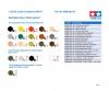 1:35 US 2.5to Cargo Truck, plastic model kit