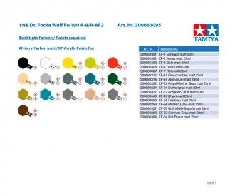 1:48 Dt. Focke Wulf Fw190 A-8/A-8R2