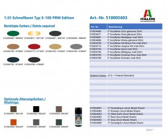 Italeri Schnellboot Typ S-100 PRM Edition 1:35