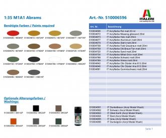 1:35 M1A1 Abrams