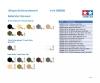 1:35 U.S. Army Infantry, plastic model figure set