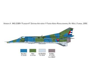 Italeri MIG-27 Flogger Model Kit 1:48 Scale