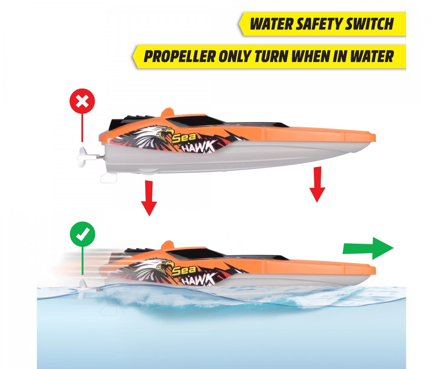 Marine Fe Rc Boats MINI-DOM Fiberglass Self Righting Mono RTR Rc