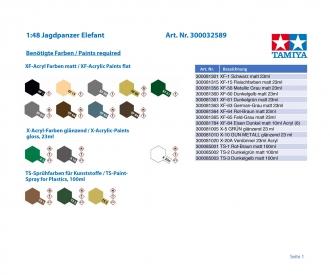 1:48 Elefant, tank destroyer assembly kit
