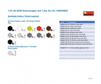 1:35 US G506 Fourgon 4x4 1,5to