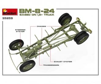 1:35 Lance-roquettes BM-8-24 sur camion de 1,5to